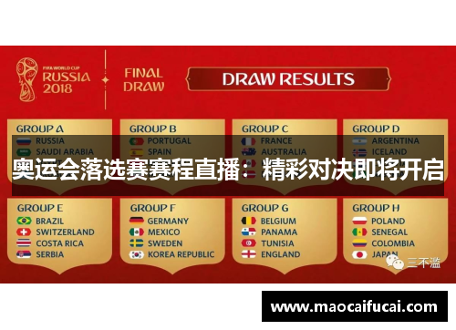 奥运会落选赛赛程直播:精彩对决即将开启 奥运会落选赛赛程直播:精彩对决即将开启