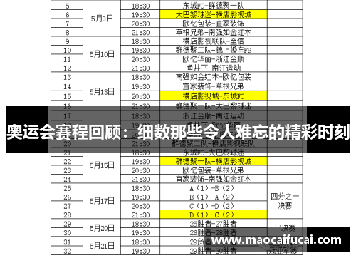 奥运会赛程回顾:细数那些令人难忘的精彩时刻 奥运会赛程回顾:细数那些令人难忘的精彩时刻